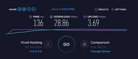 The company uses reasonable network management and test practices that are consistent with industry standards. . Speed test comporium